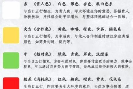 如何通过生辰八字推算自己的命运与人生轨迹