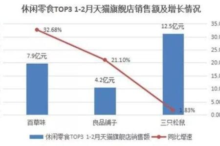 水命人士适合选择的行业解析：事业发展的秘密