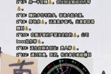 探秘财运命格：女性与男性命格的奥秘解析