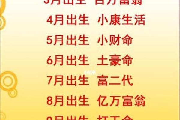 1994年出生的狗年人的命运和缺失，揭示未来的财富与挑战