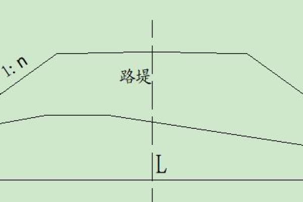 砂中土命适合的职业选择与发展方向解析