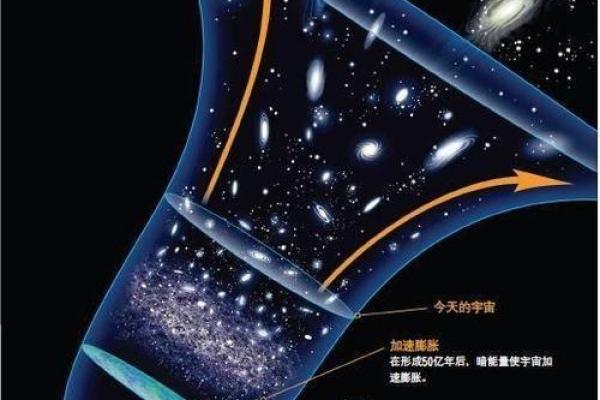 揭秘太极命理：探索宇宙与人生的深刻关系