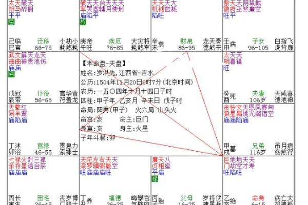 天上三奇命格解析：如何通过读书命改变命运