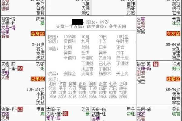 根据出生月份解读命格，揭示人生潜力与机遇