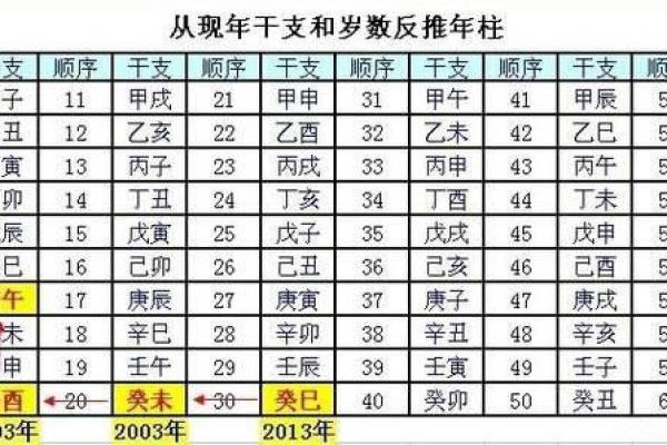 2021年出生的孩子：命运与性格的完美结合探讨