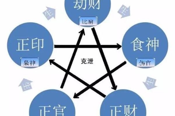 200年虎：属于什么命？揭秘这生肖的命理特征与人生挑战！