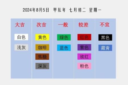 命弱土命适合投资哪些生意？深度解读五行与生意的关系！