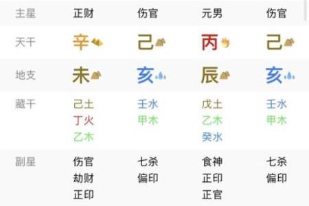 古代改命秘法：改变命运的智慧与技巧