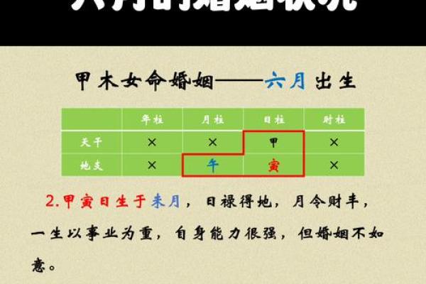 男命无财女命尅：揭示命理中的深意与启示