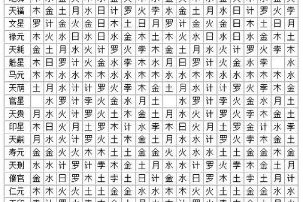 姓名与命格：从字义看人生的走向与机遇