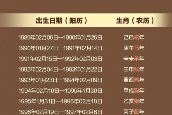 2023年牛年命理解析：从生肖角度看你的命运与人生方向