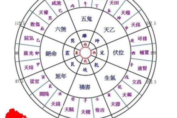 探秘风水：断命与定命的深层含义与区别