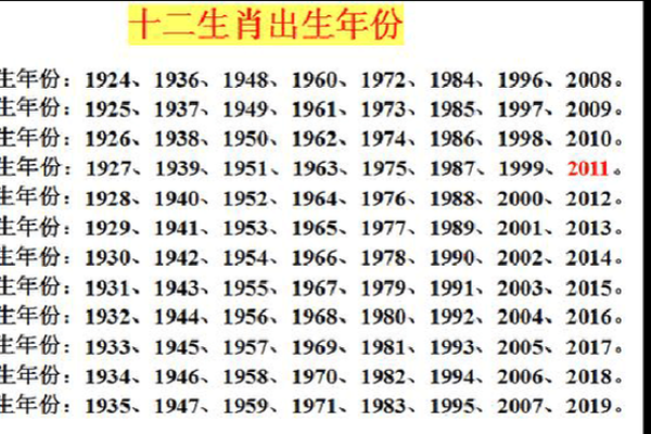 1997年属牛：解析牛年命运与性格特征的奥秘