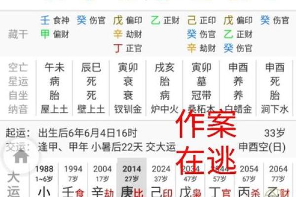 如何通过生辰八字找到自己的兴旺之路？