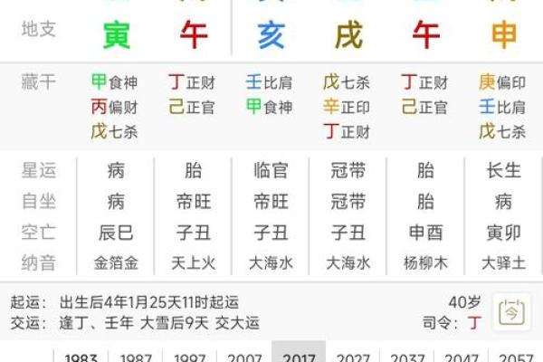 2027年：火焰羊年，运势与命格的深度解析