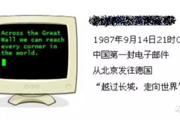 1963年：火热与创新交织的命运之年