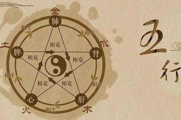 98年出生的人命理分析：缺什么？如何弥补？