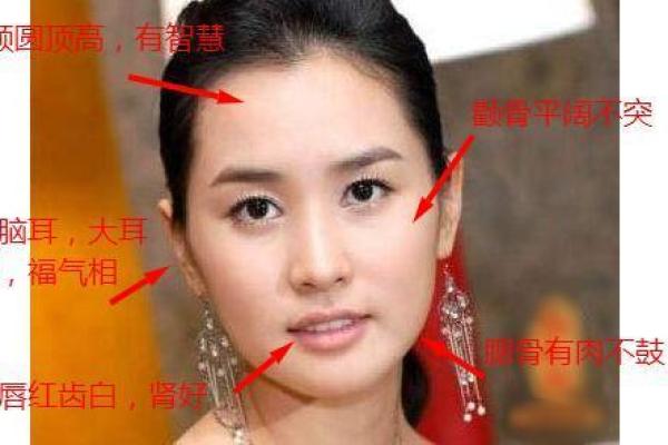 眼睛如刀，命运如何？揭秘面相与人生的秘密