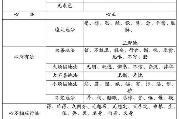 生肖背后：探寻奴才命的宿命之路与解脱之法