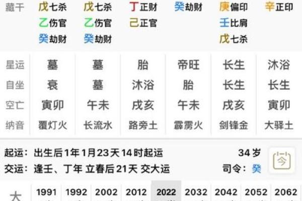 命盘变动与命主命运解析：揭示人生路上的奥秘