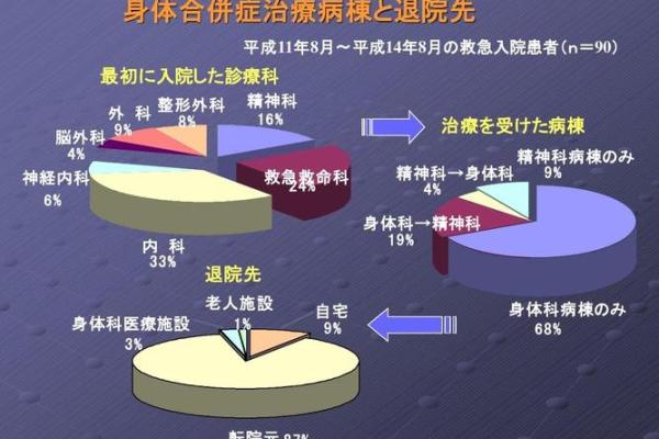 土命者的健康指南：适合与不适合的药物选择解析