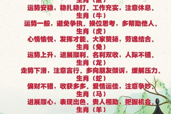 2026年生肖和命理：探秘火兔之年运势与生活智慧