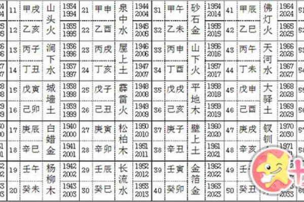 1995年出生男生的命运解析：运势与性格的奇妙关系