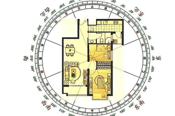 命理与房产：为何命理不敌房地产市场的现实