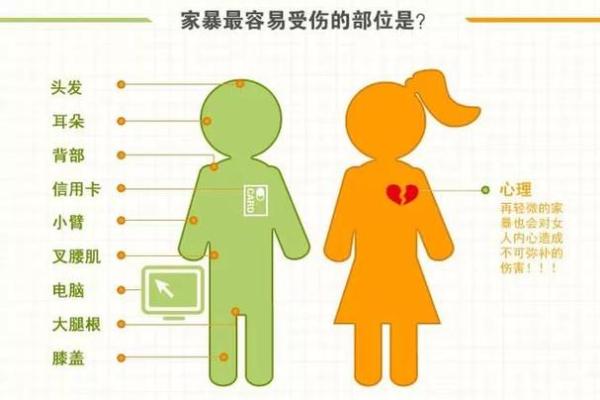 男人鼻毛旺盛的命运解析：从容貌到性格的深层解读