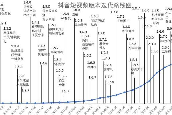 2019年饿什么？深度剖析这份人类最原始的需求与美食文化的碰撞