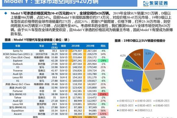 2019年饿什么？深度剖析这份人类最原始的需求与美食文化的碰撞