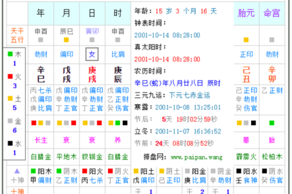 命格双收：理解命格双收背后的深意与影响