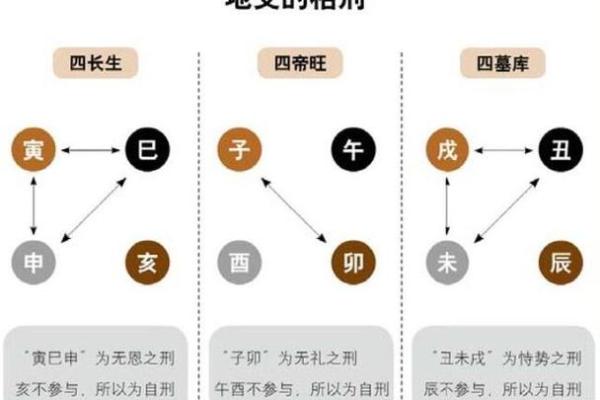 揭示年柱甲戌女命的命格特征与人生轨迹