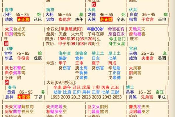 1985年初九出生的命理解析与人生启示