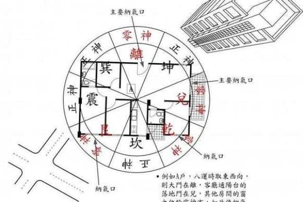 金命与水命之家的风水布局与物品选择大揭秘