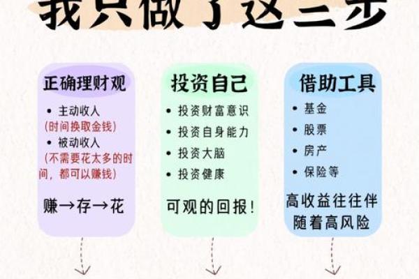 根据命人生而开饭店最旺的五大关键！