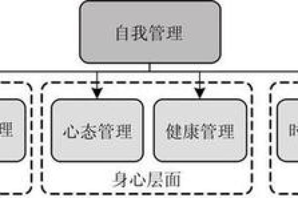 1976年五行命运解析：如何找到人生的平衡与幸福