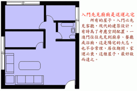 命理与房产：为何命理不敌房地产市场的现实