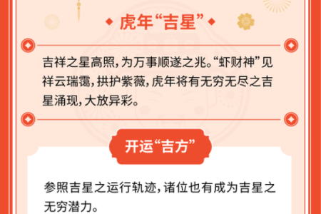 2022虎年运势分析：揭示虎年出生者的命运与性格特点