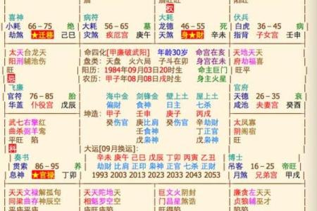 1985年初九出生的命理解析与人生启示