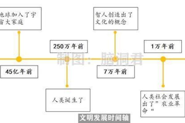 1969年1月11日：命运的转折点与生活的启示