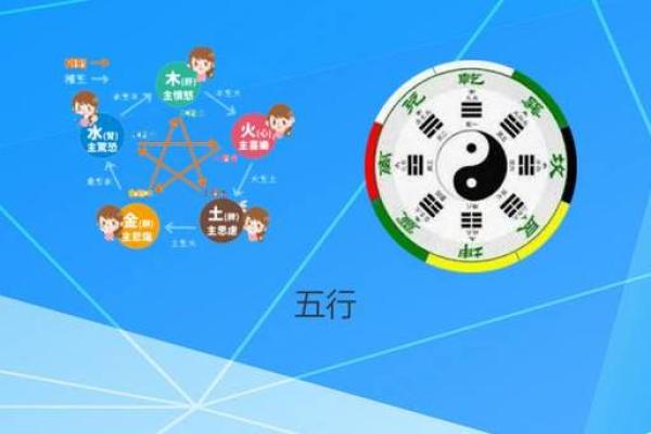 五行与命理：探索平地土命与其他命格的关系