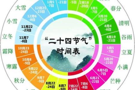 2023兔年命理分析：解读兔年的吉祥与运势