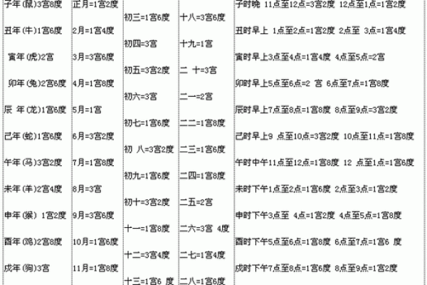 1985年出生的人命运如何？揭示生活中的幸运与挑战