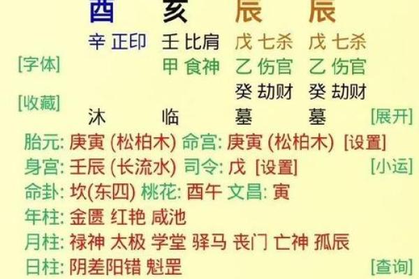 命理中的三土三金命格：揭开运势和性格的神秘面纱