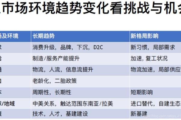 1958年出生的人命运解析：探讨生命中的机遇与挑战