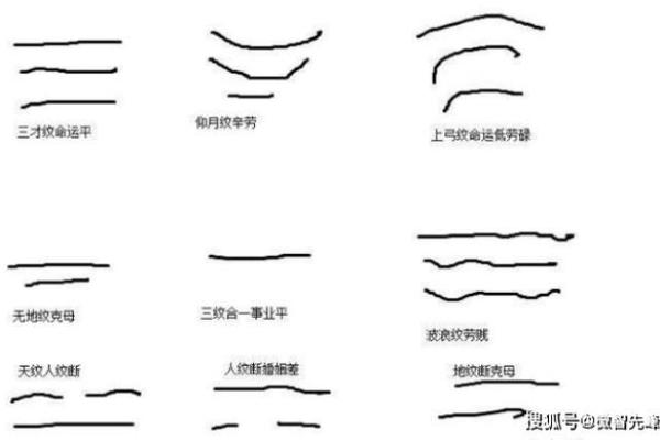 探秘面相学：哪些面相可能预示没有孩子命？