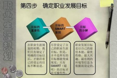 金命之人适合的职业选择与发展方向