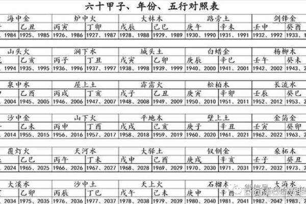 2002年出生的木命人：缺什么？如何提升自己的运势？