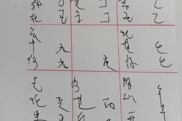 甲戌命运探秘：了解甲戌年出生者的性格与人生轨迹